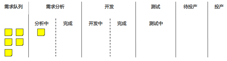 看板示意图03