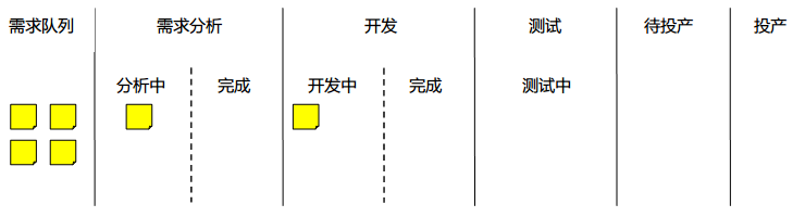 看板示意图04