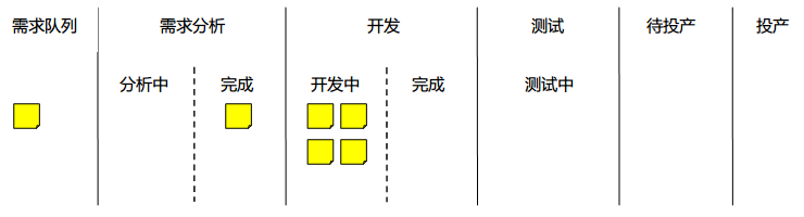 看板示意图05