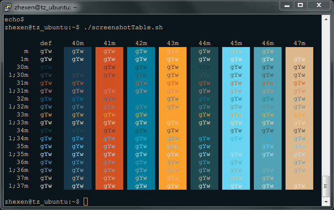 My Screenshot Table