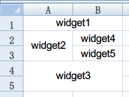 用EXCEL示意widget位置